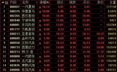 澳门金沙赌场_澳门金沙网址_澳门金沙网站_ 《意见》还提出